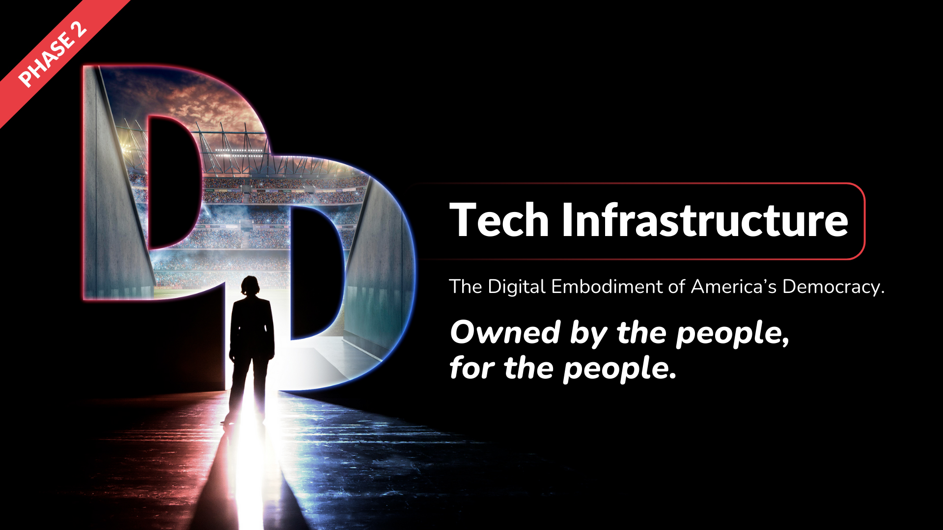 A description of the tech infrastructure behind Digital Democracy.