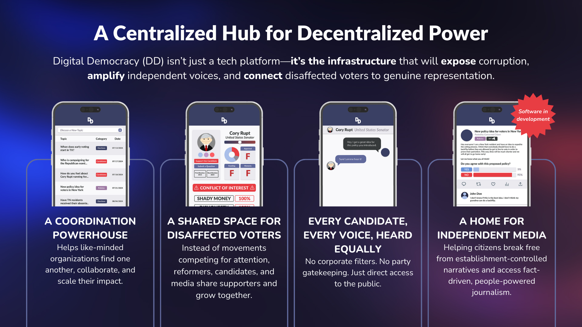 In-depth details about the infrastructure behind Digital Democracy.
